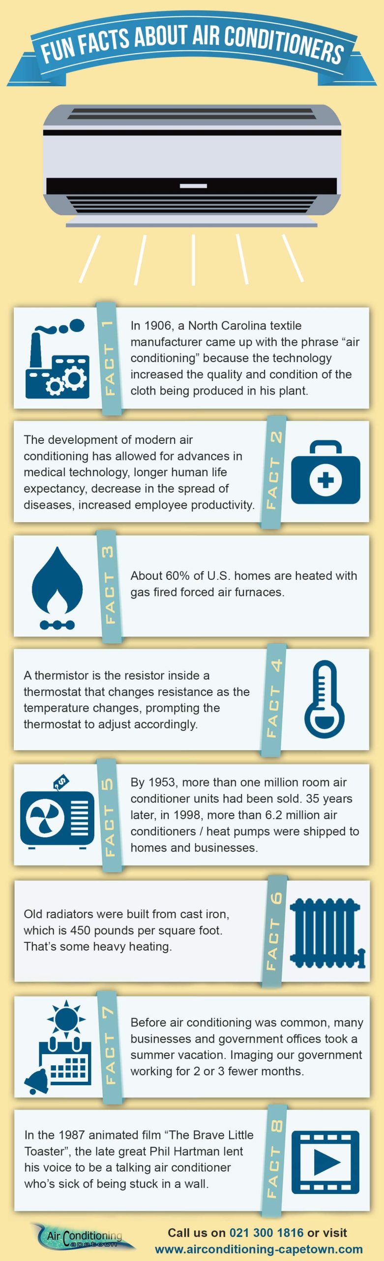 Featured image for Myths and Facts About AC Usage You Need to Know Right Now