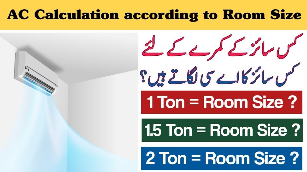 Featured image for Tips for Choosing the Right AC Capacity for Your Room Size for Optimal Performance