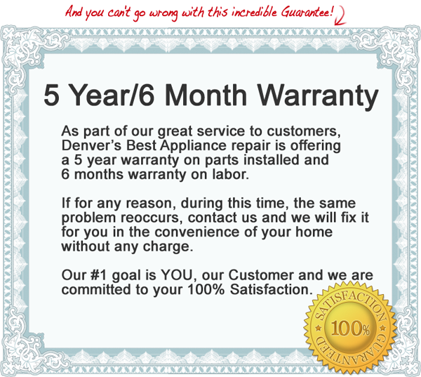 Featured image for How to Get an Appliance Warranty That is Beneficial and Trustworthy