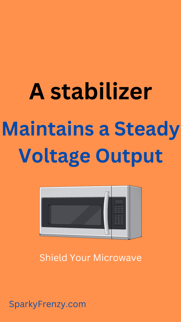 Content image for Tips for Preventing Damage to Major Appliances Due to Unstable Voltage