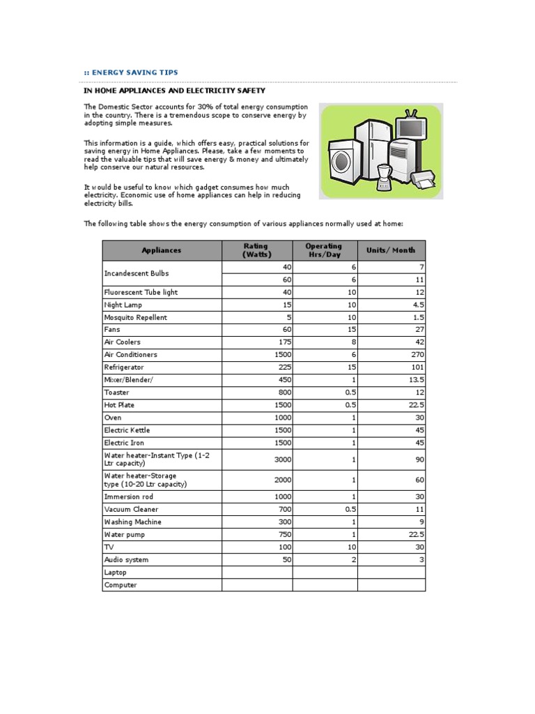 Featured image for Tips for Ensuring the Safe Use of Major Appliances in Your Home