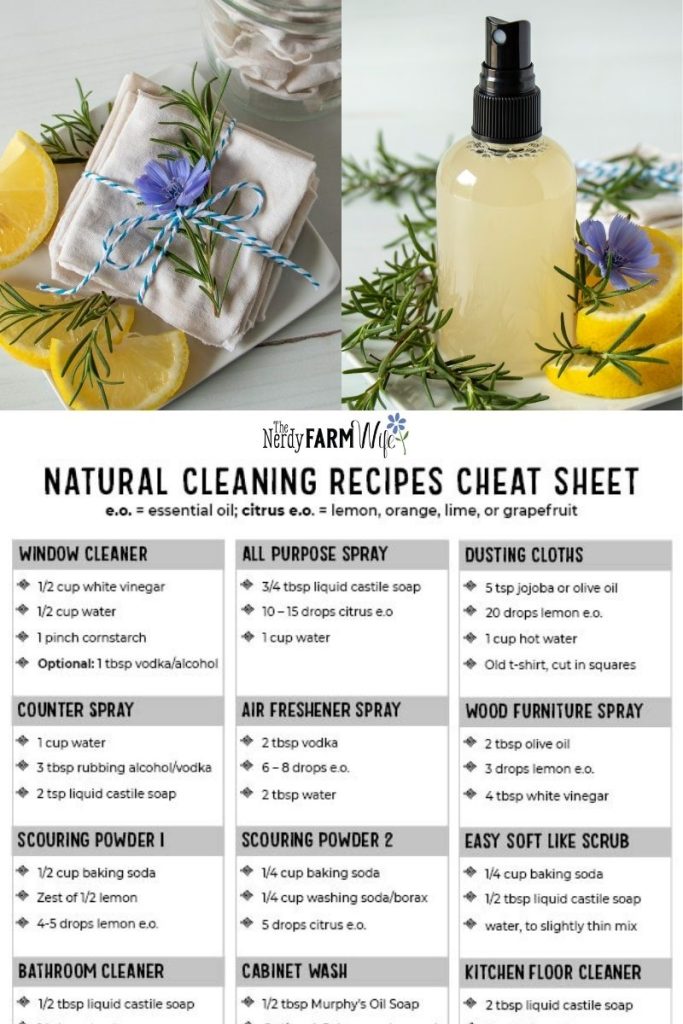 Content image for DIY Cleaning Products: Easy Recipes & Usage Tips