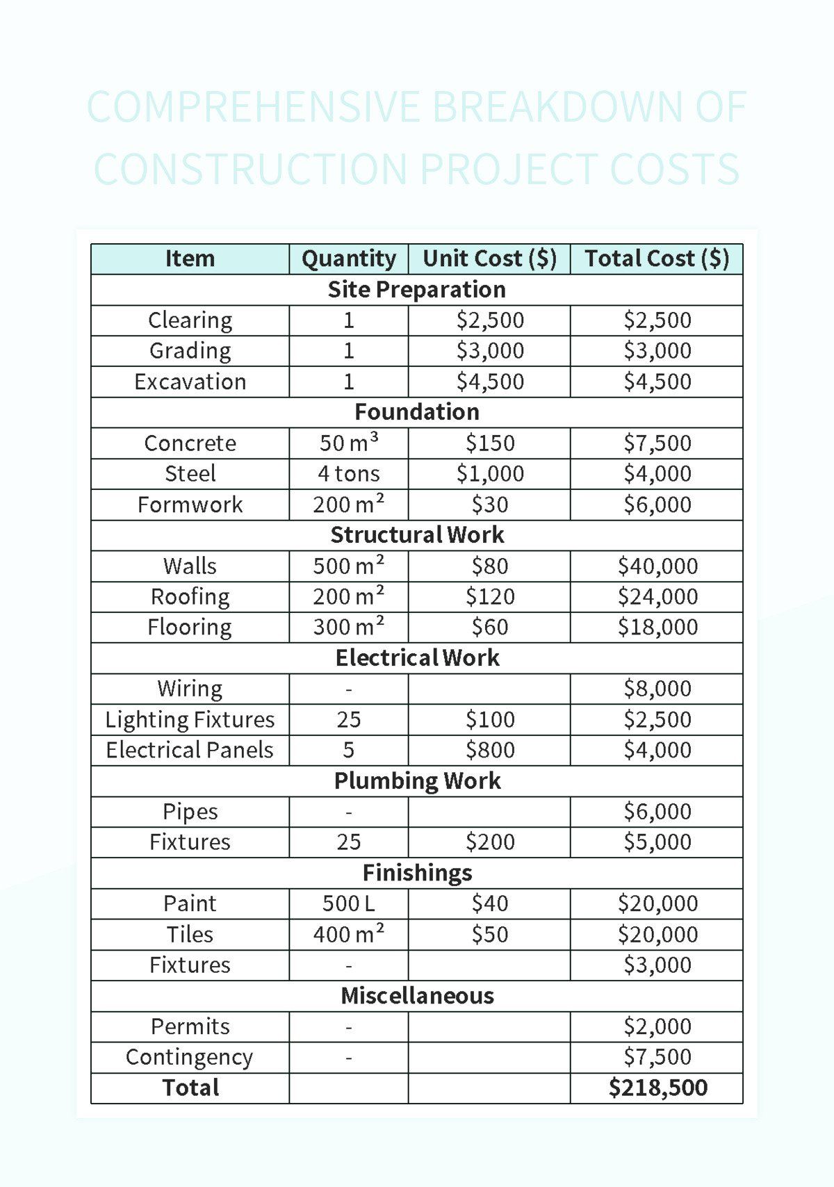 Featured image for Flooring Cost Breakdown: What to Expect for Your Next Project