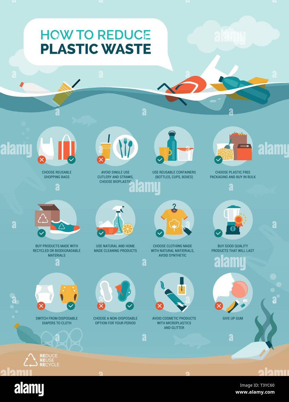 Featured image for The Zero Waste Lifestyle: Practical Tips to Reduce Your Environmental Footprint