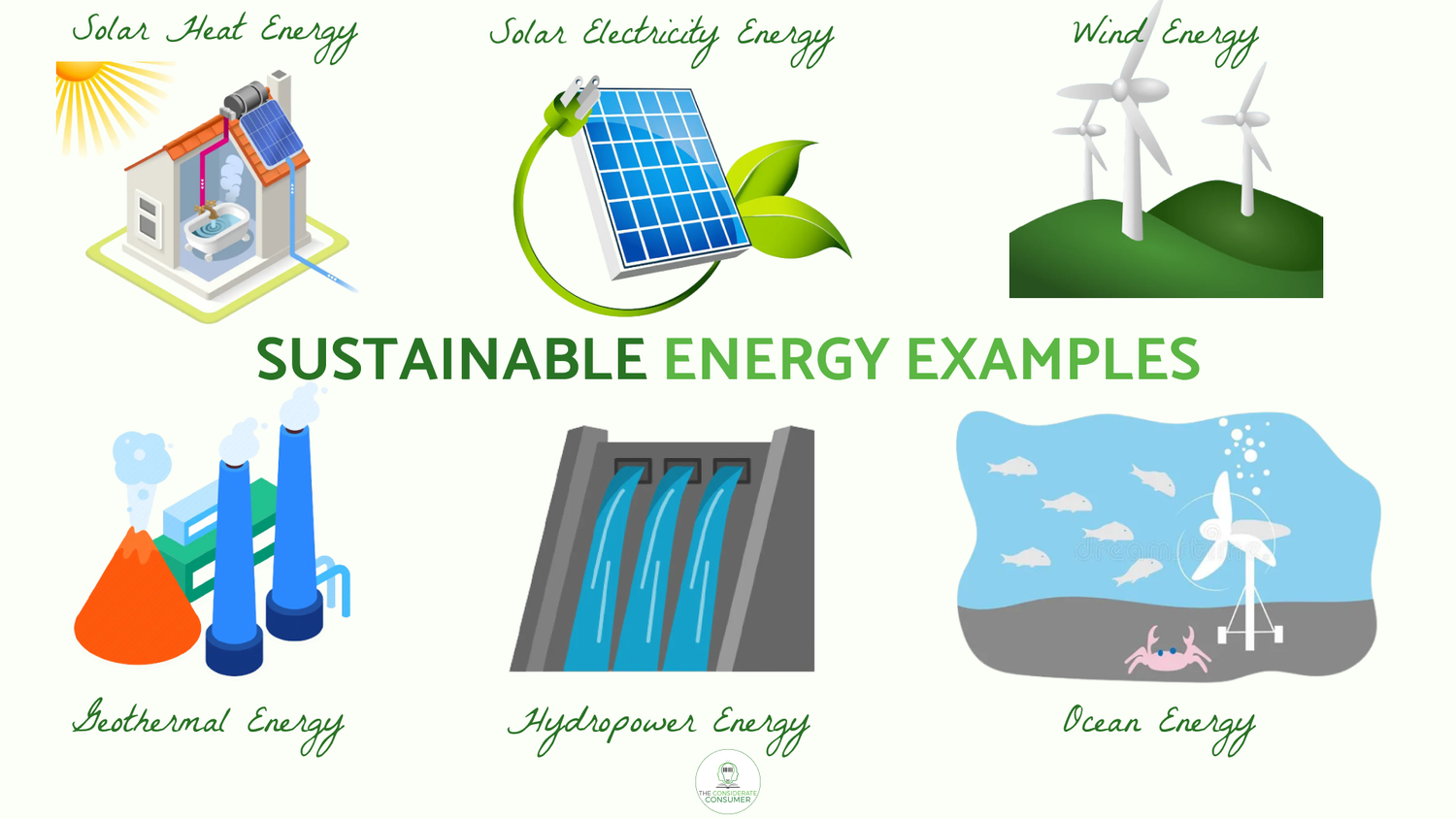 Featured image for Renewable Energy for Your Home: Exploring Sustainable Options