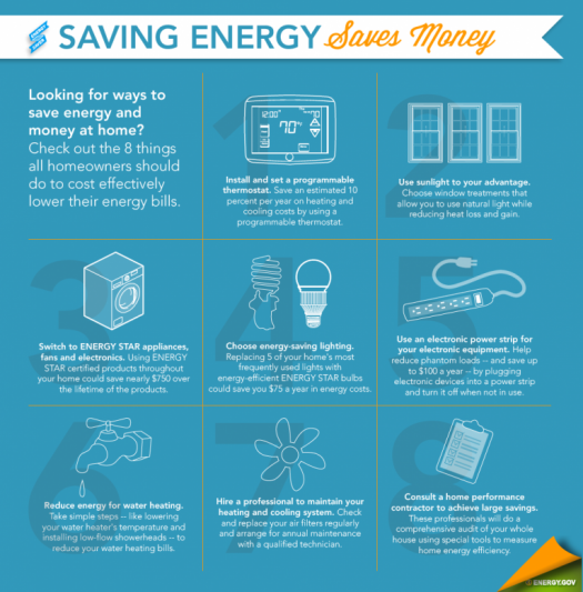 Content image for Home Energy Saving Tips: Lower Your Bills and Go Green