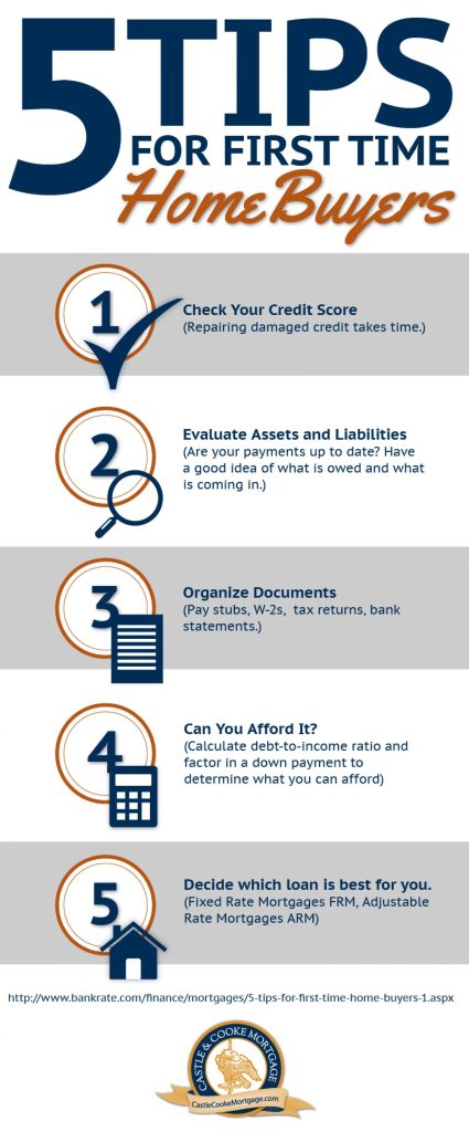 Content image for Best Home Tips and Tricks for First-Time Homeowners