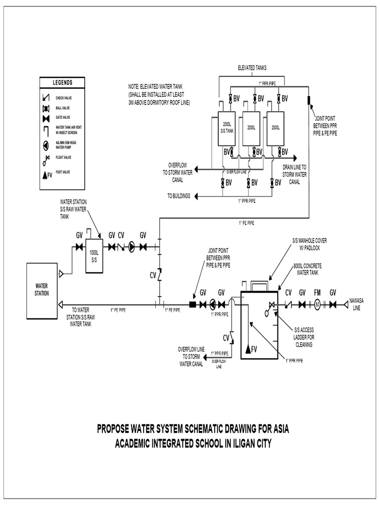 Content image for Understanding Plumbing Costs: What to Expect for Common Services